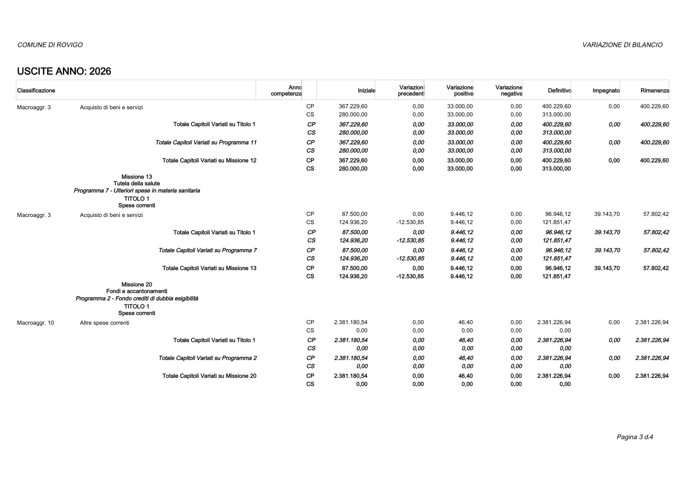 Pagina 3 del documento