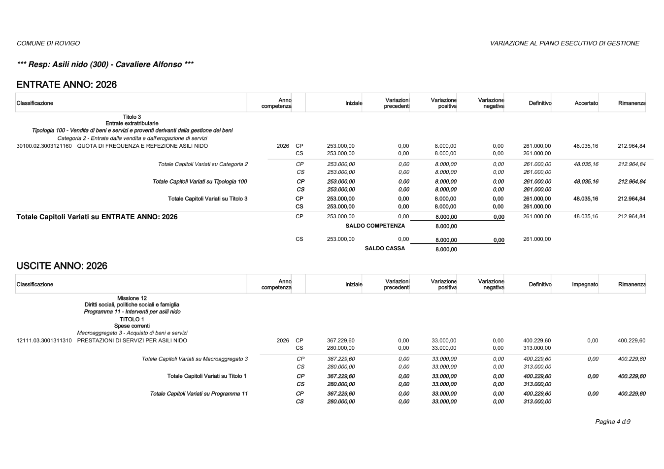 Pagina 4 del documento