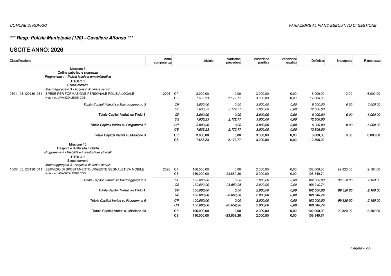 Pagina 8 del documento