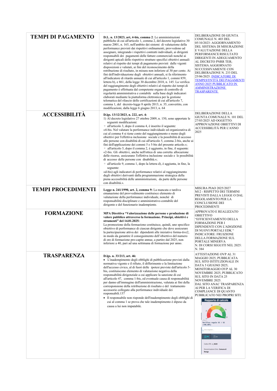 Pagina 10 del documento