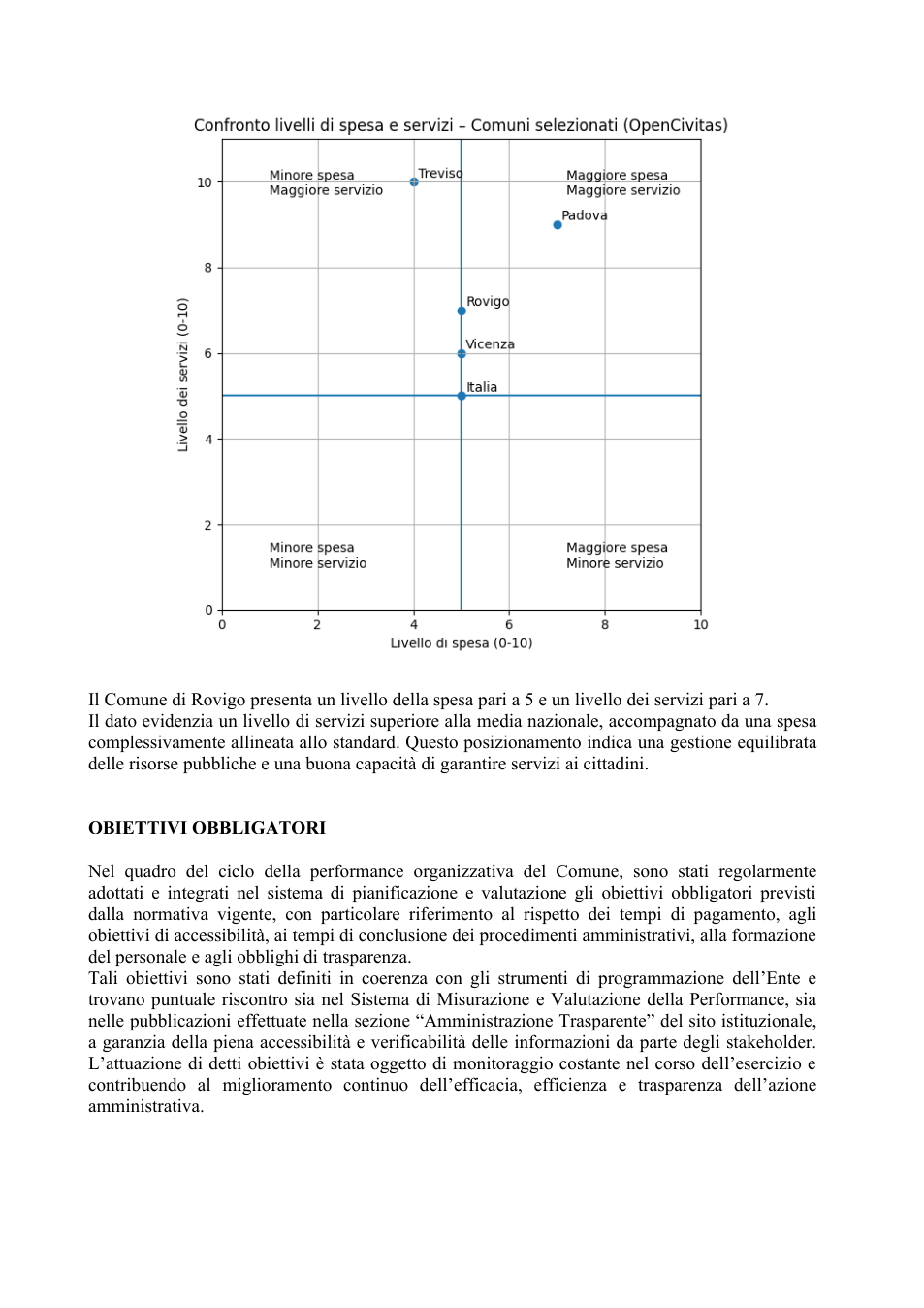 Pagina 9 del documento