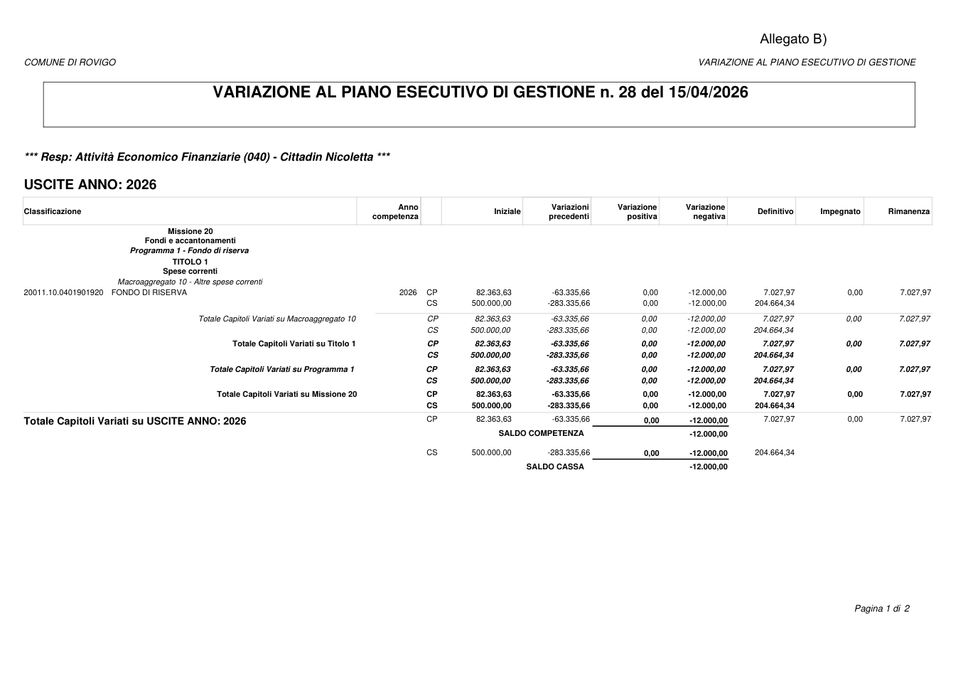 Pagina 1 del documento