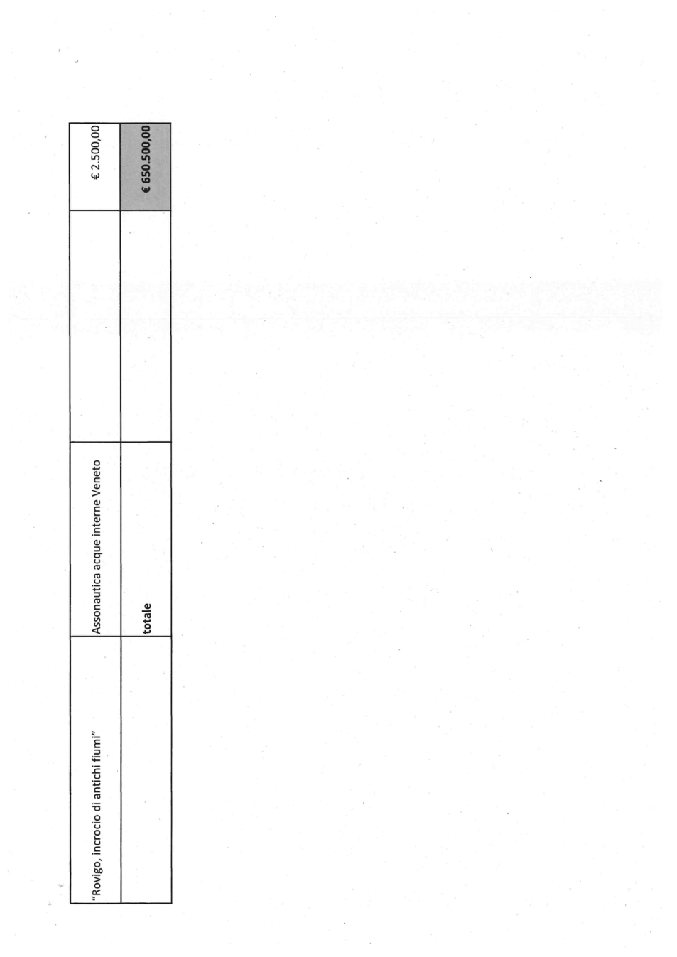 Pagina 3 del documento