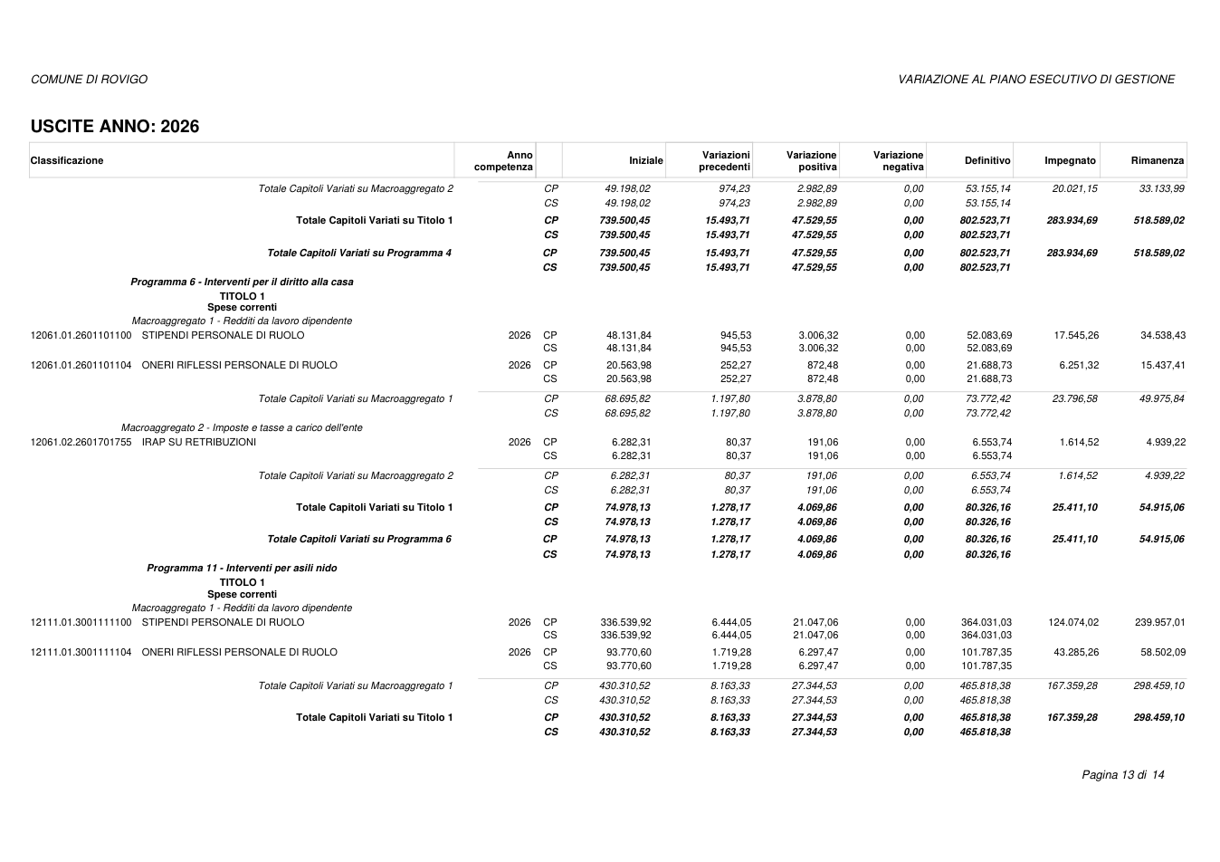 Pagina 13 del documento