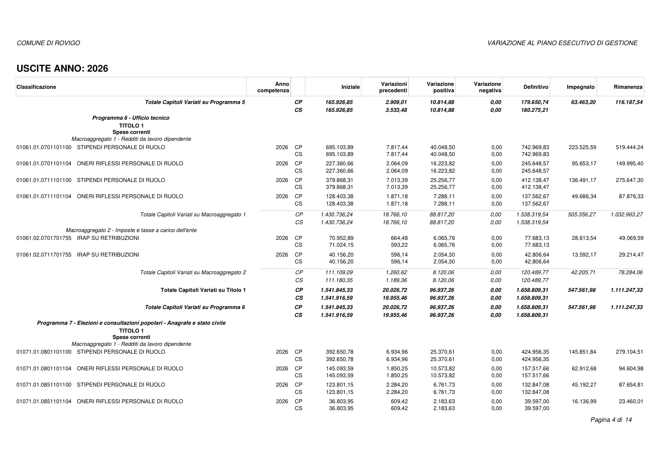 Pagina 4 del documento