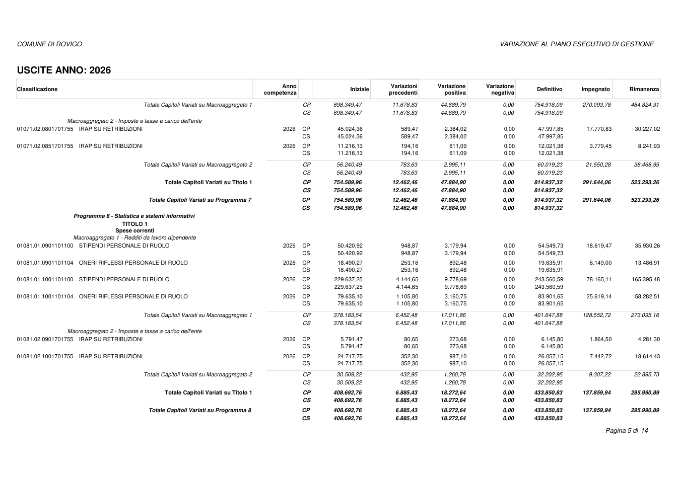 Pagina 5 del documento