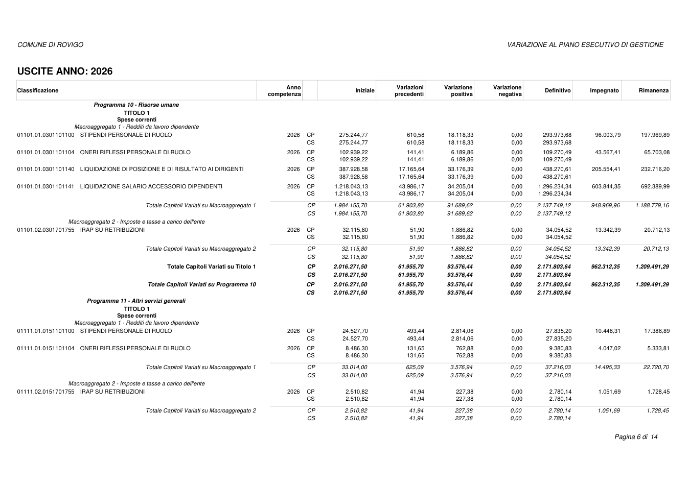 Pagina 6 del documento
