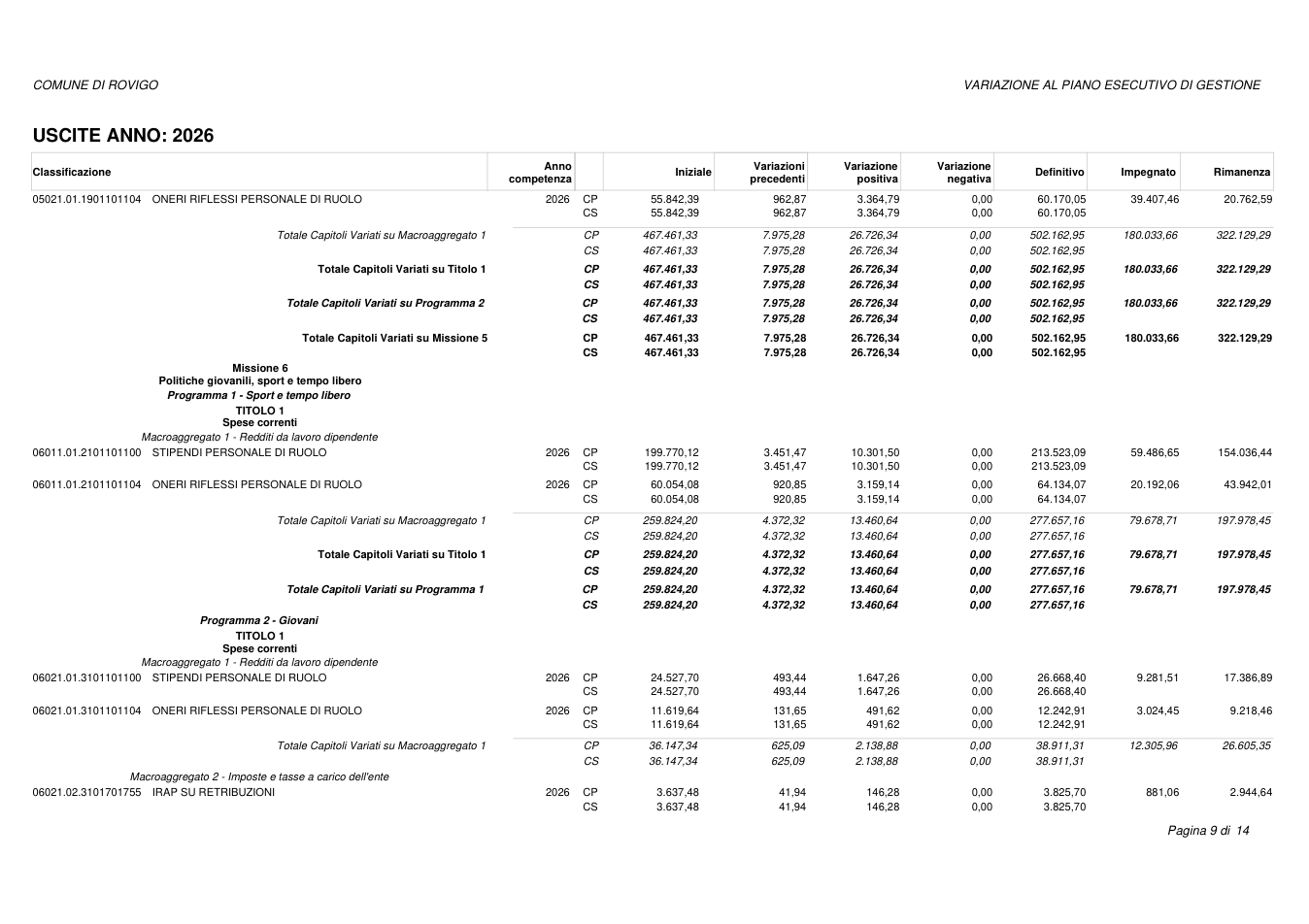 Pagina 9 del documento