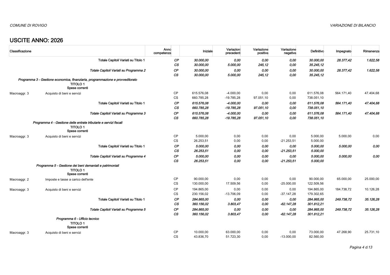 Pagina 4 del documento