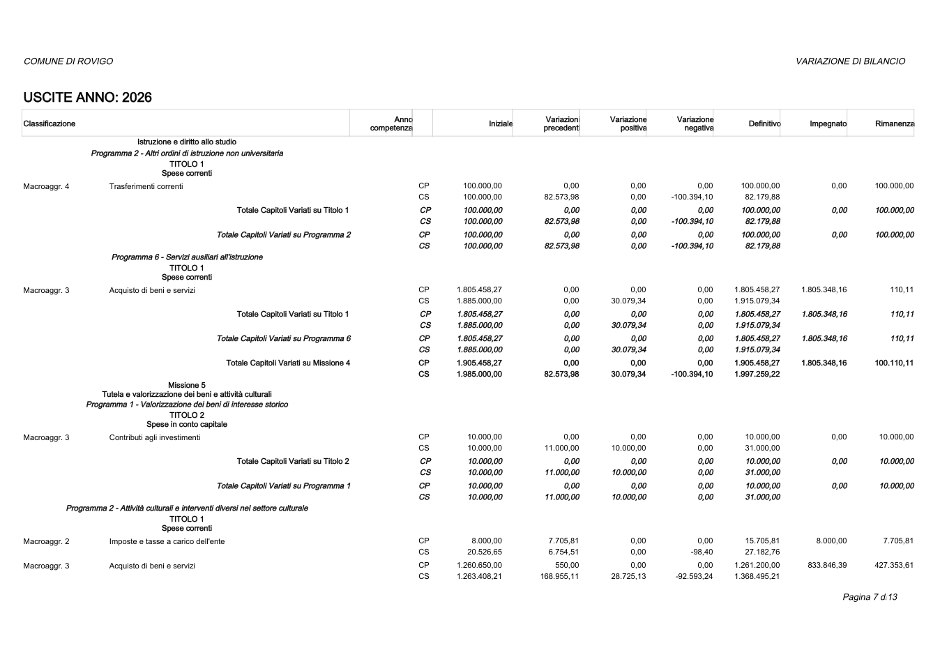 Pagina 7 del documento