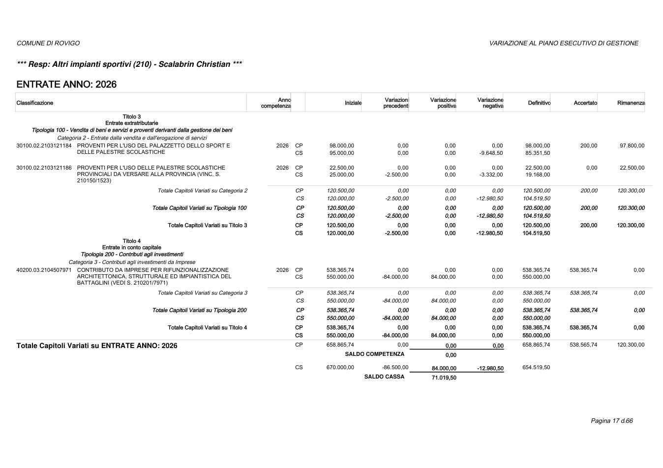 Pagina 17 del documento
