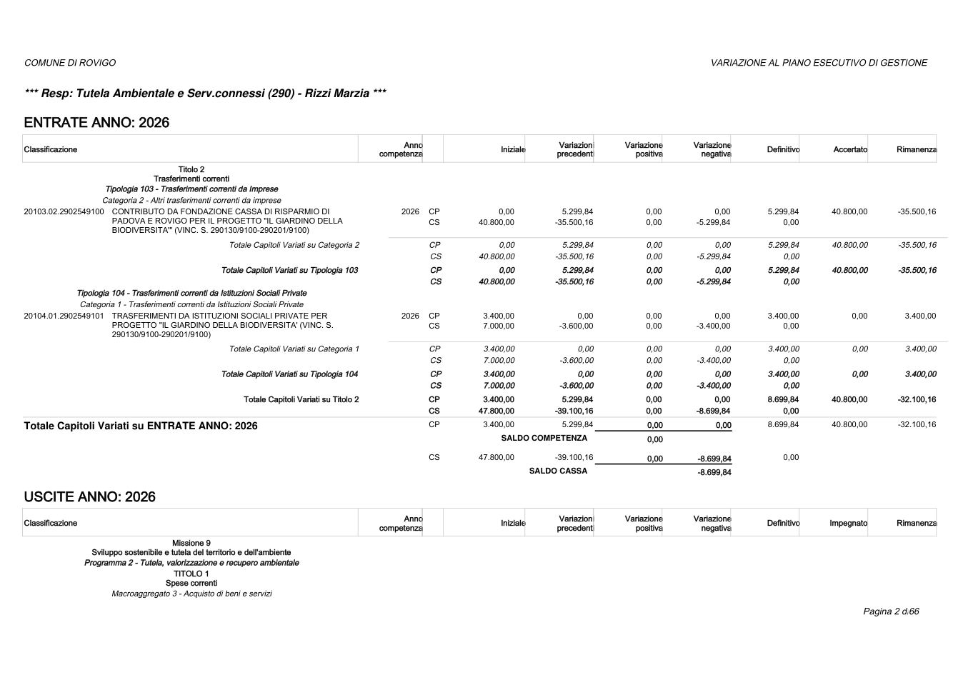 Pagina 2 del documento