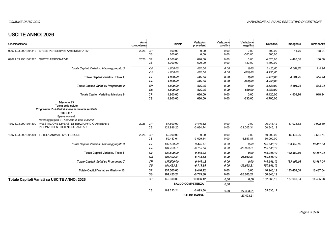 Pagina 3 del documento