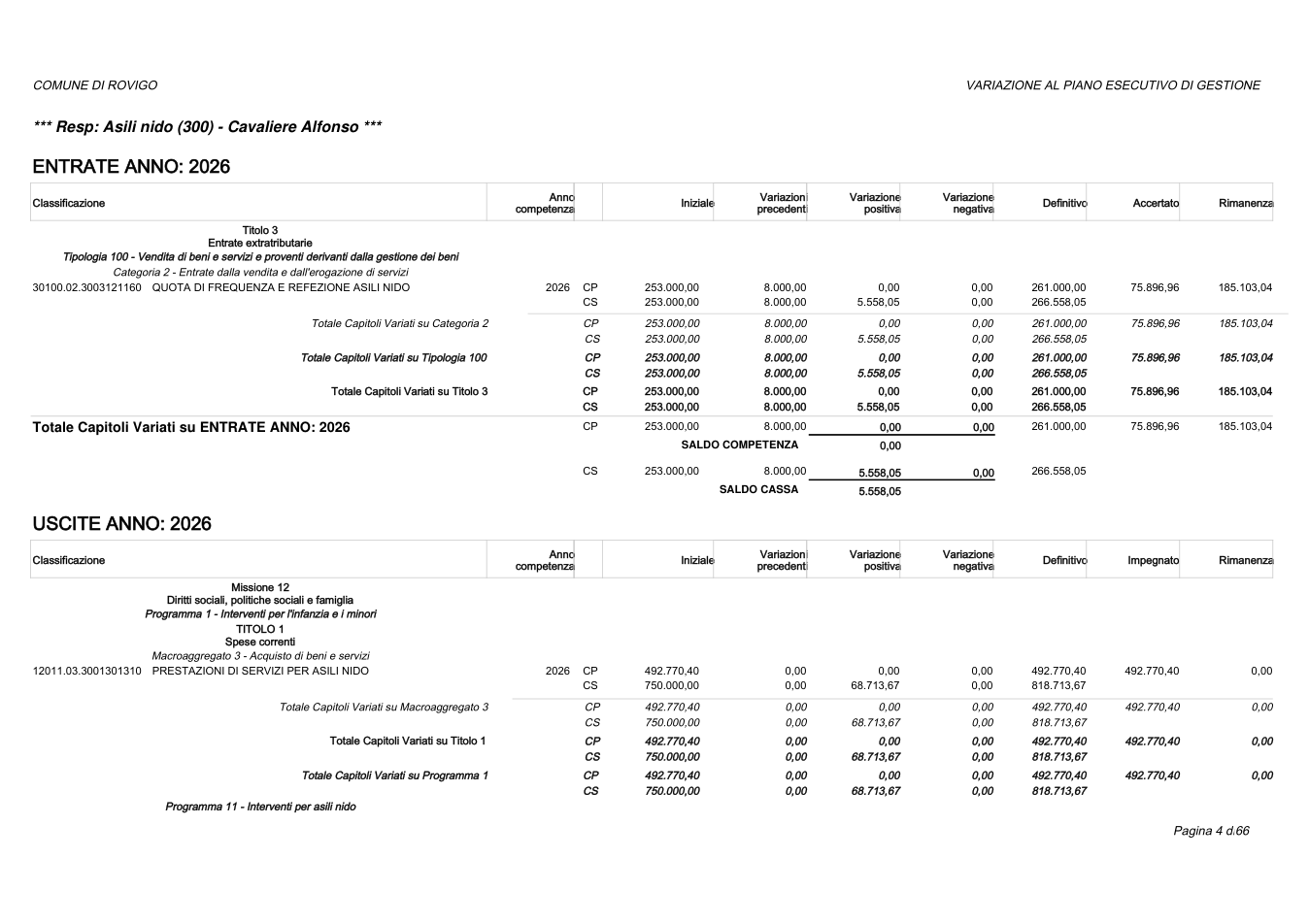 Pagina 4 del documento
