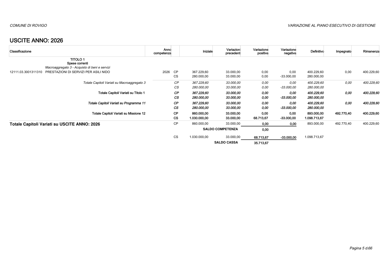 Pagina 5 del documento