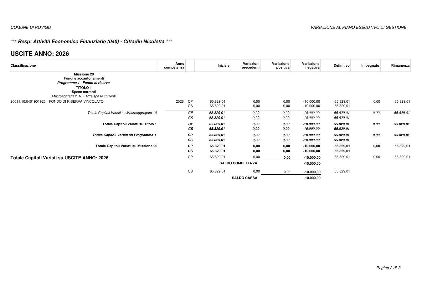 Pagina 2 del documento