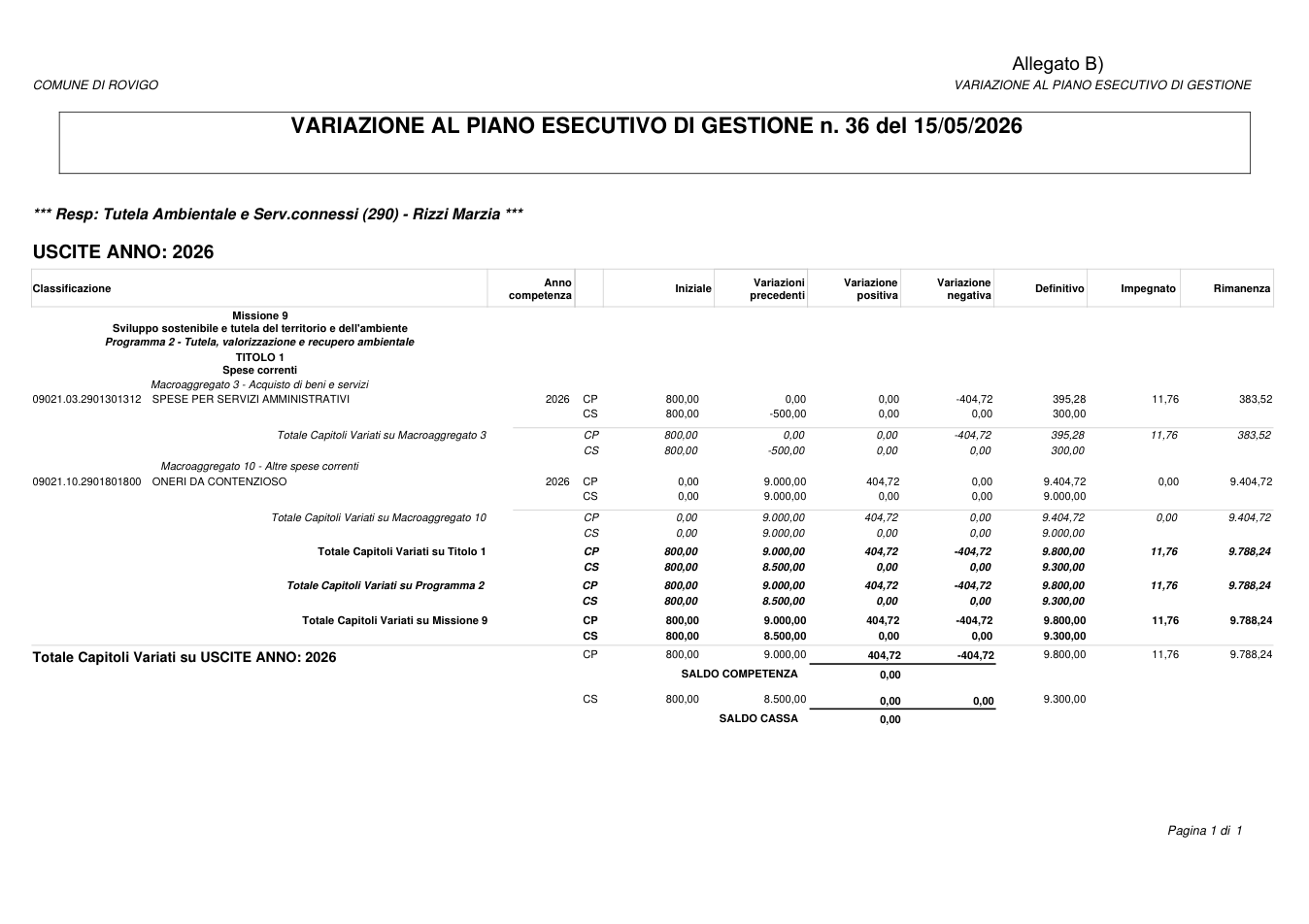 Pagina 1 del documento