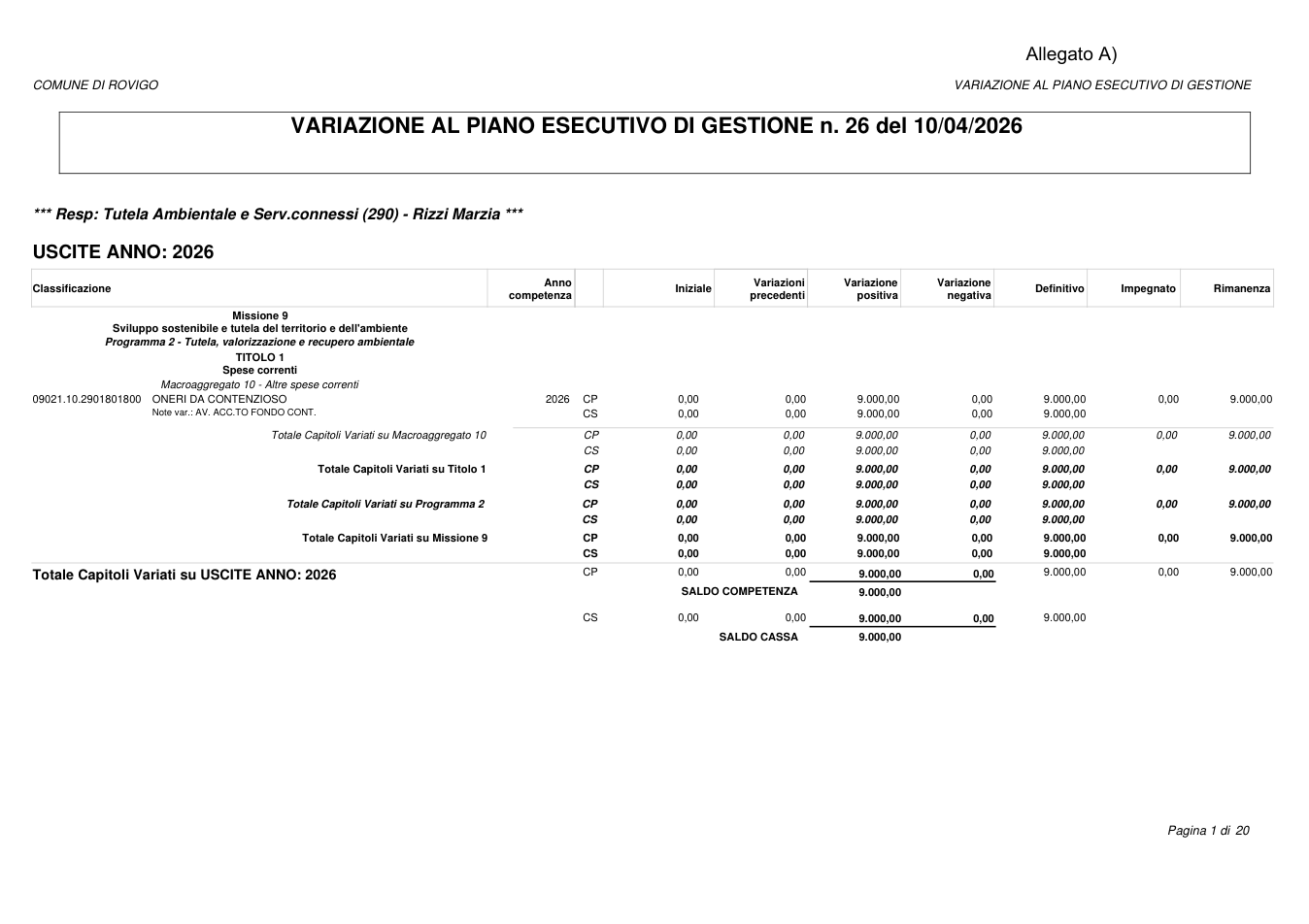 Pagina 1 del documento