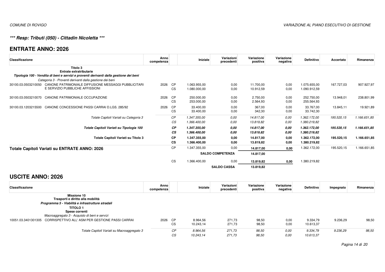 Pagina 14 del documento