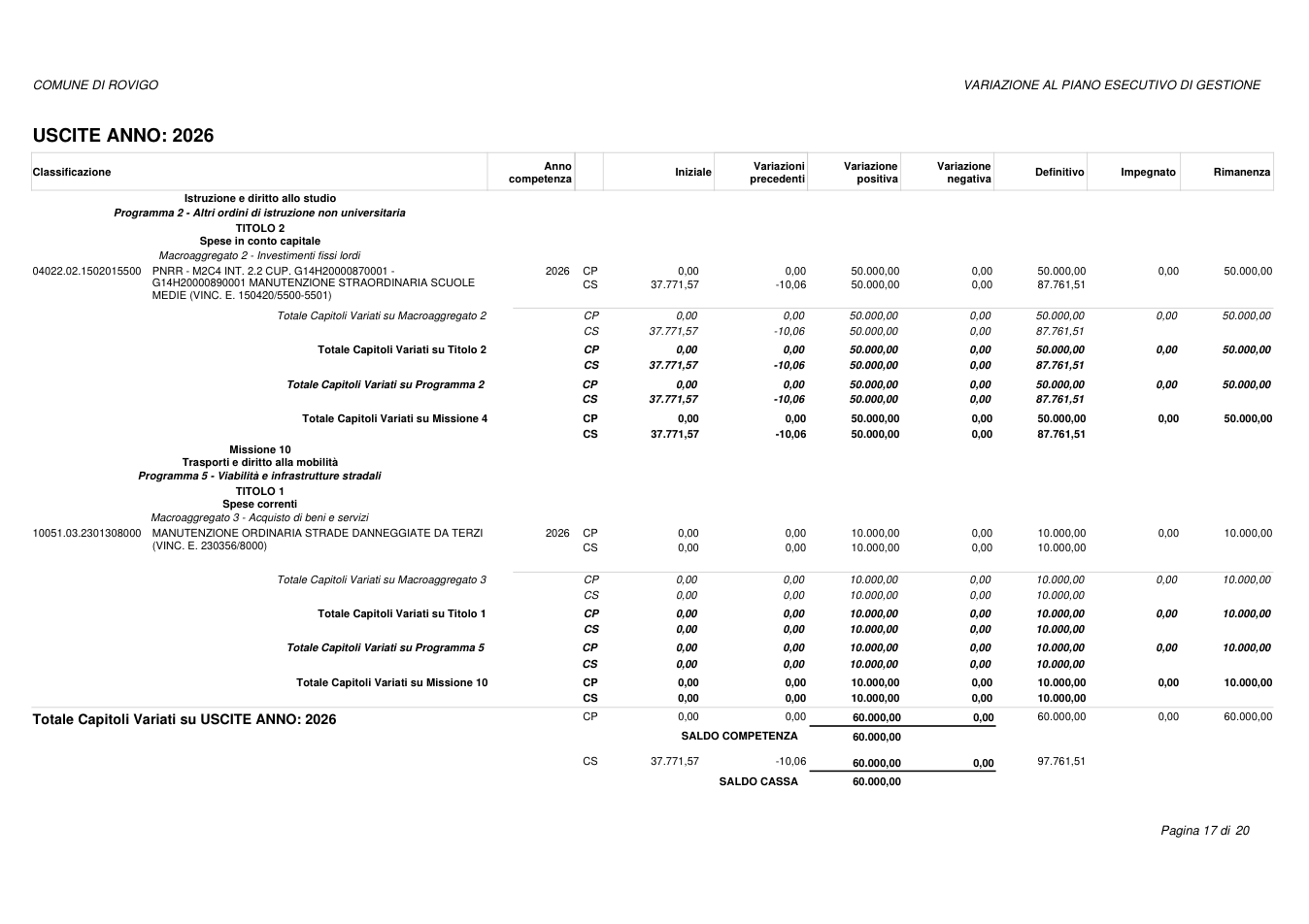 Pagina 17 del documento