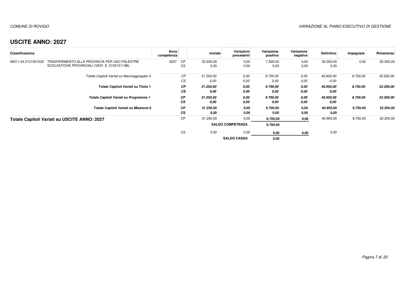 Pagina 7 del documento