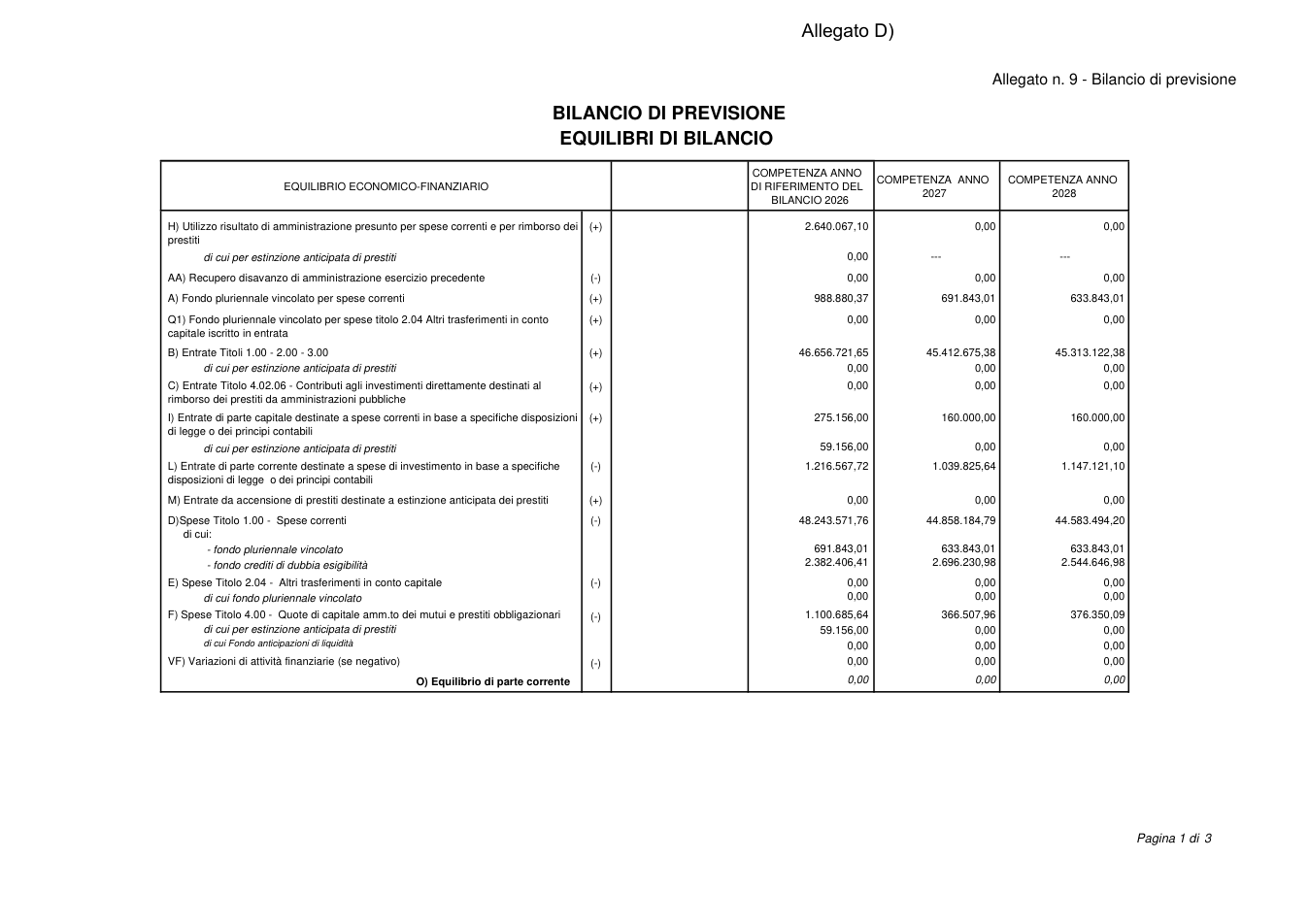 Pagina 1 del documento