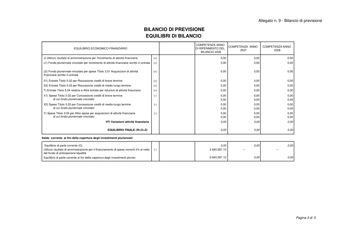 Pagina 3 del documento