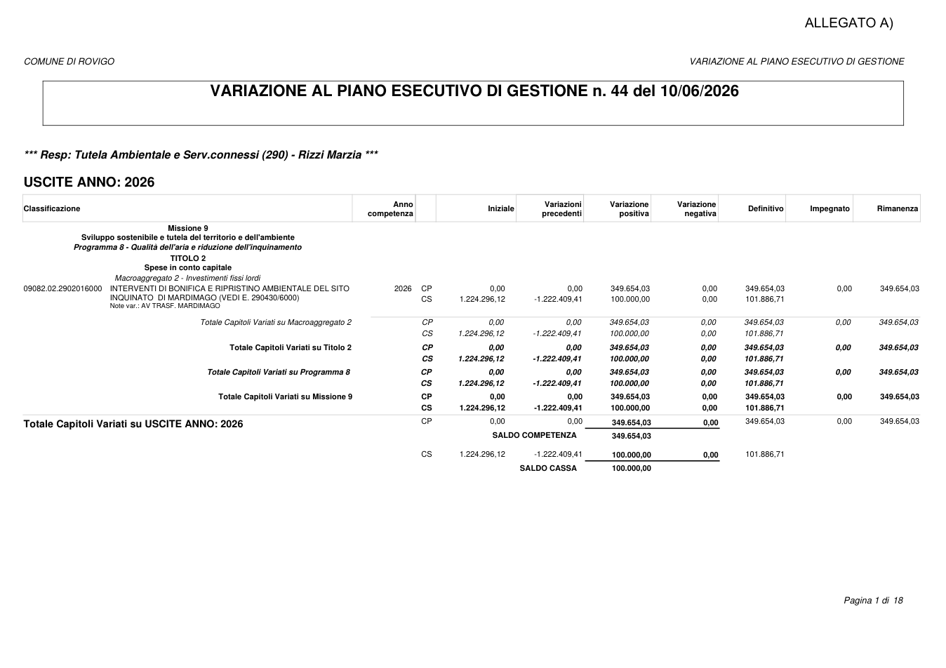 Pagina 1 del documento