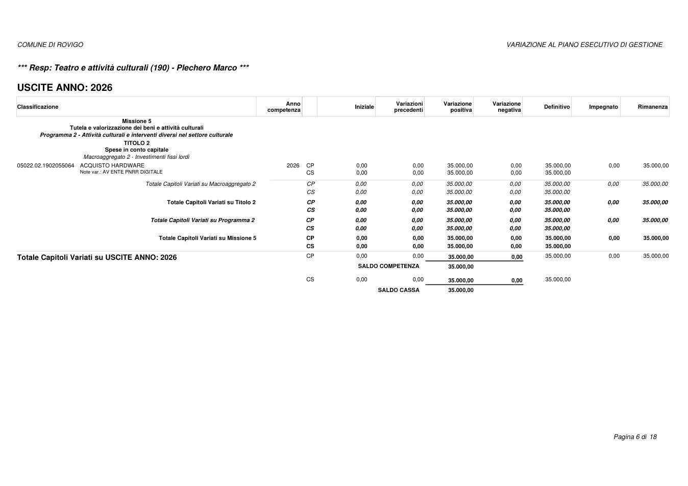 Pagina 6 del documento
