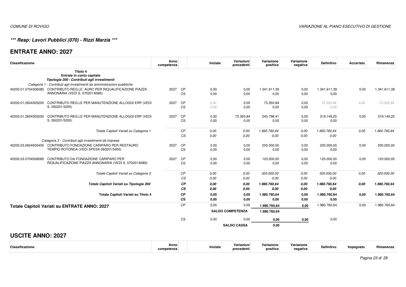 Pagina 23 del documento