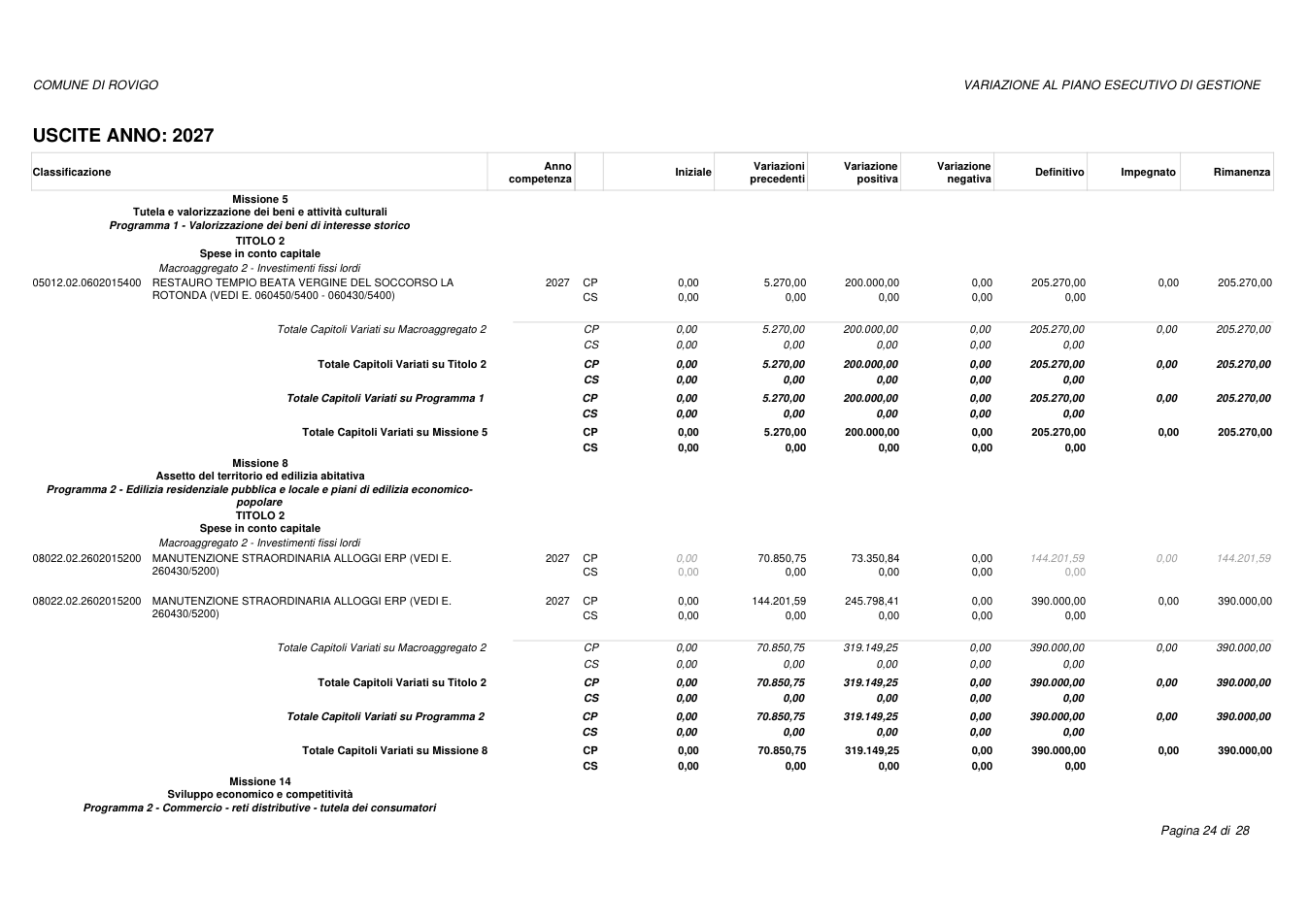 Pagina 24 del documento