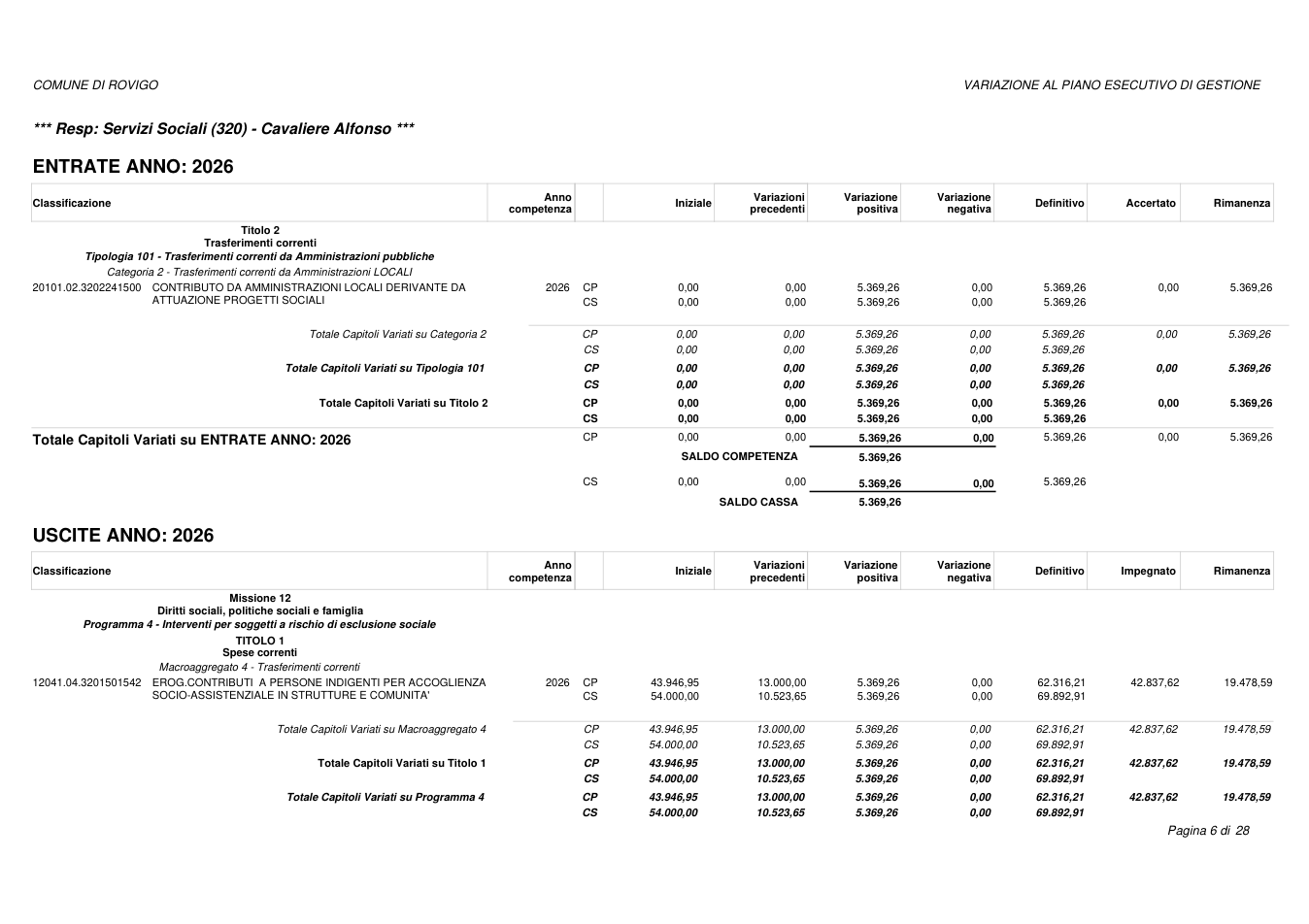 Pagina 6 del documento