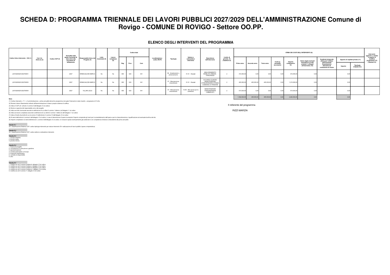 Pagina 4 del documento