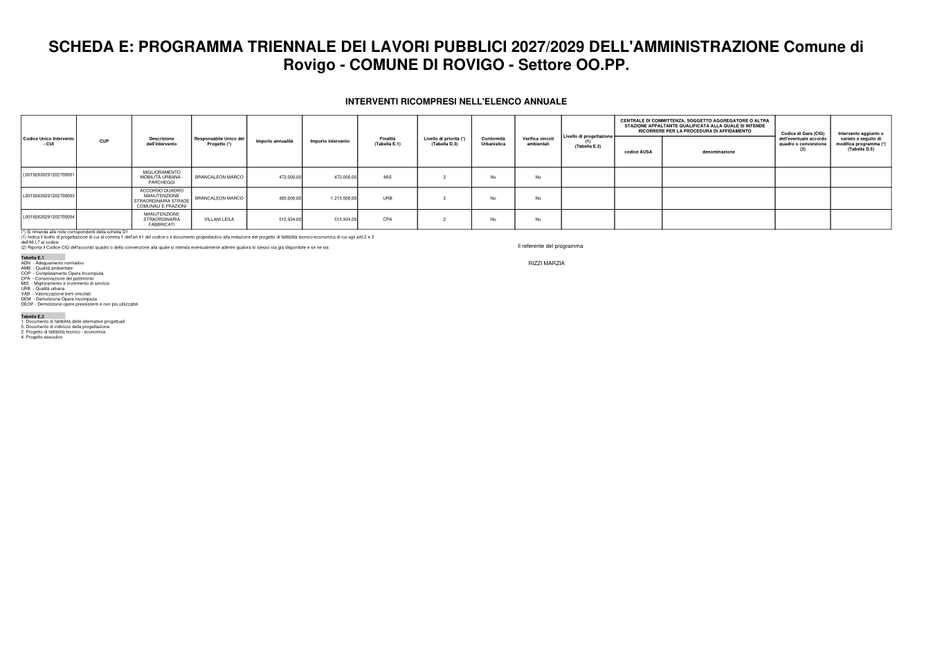 Pagina 5 del documento