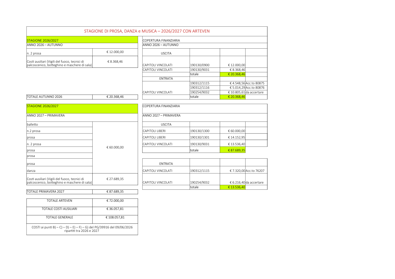 Pagina 1 del documento