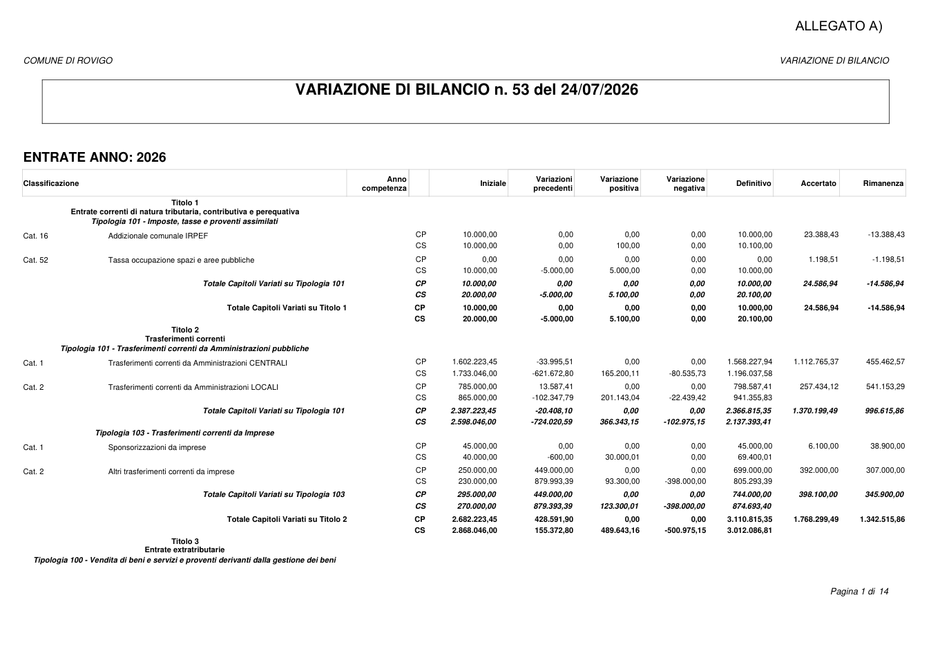 Pagina 1 del documento