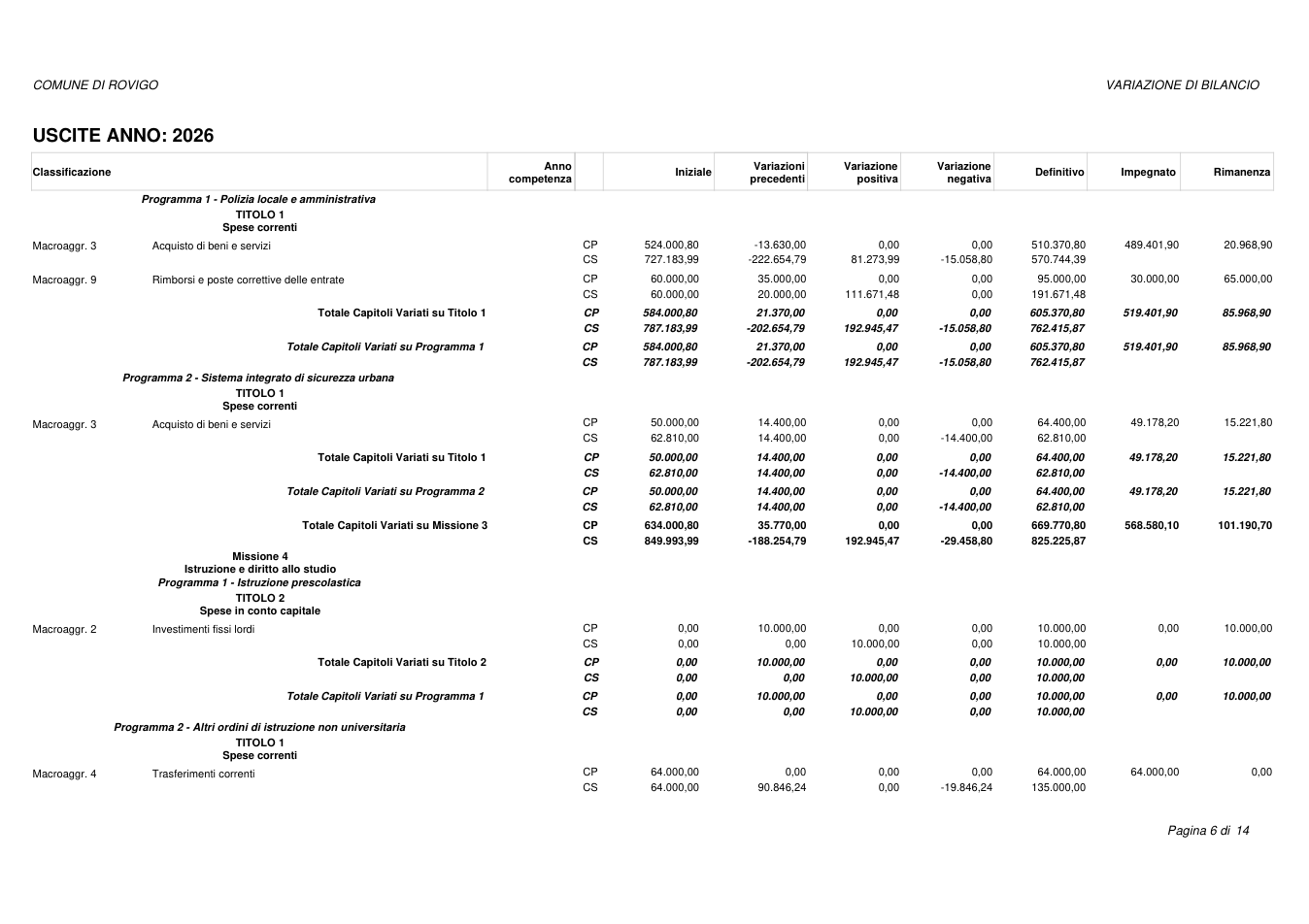 Pagina 6 del documento