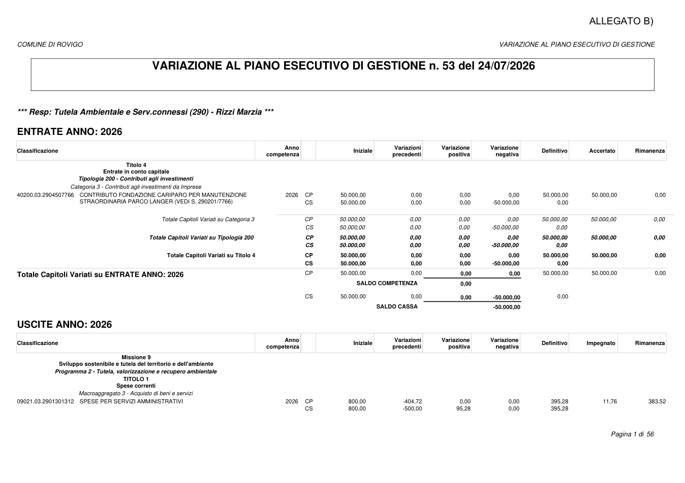 Pagina 1 del documento