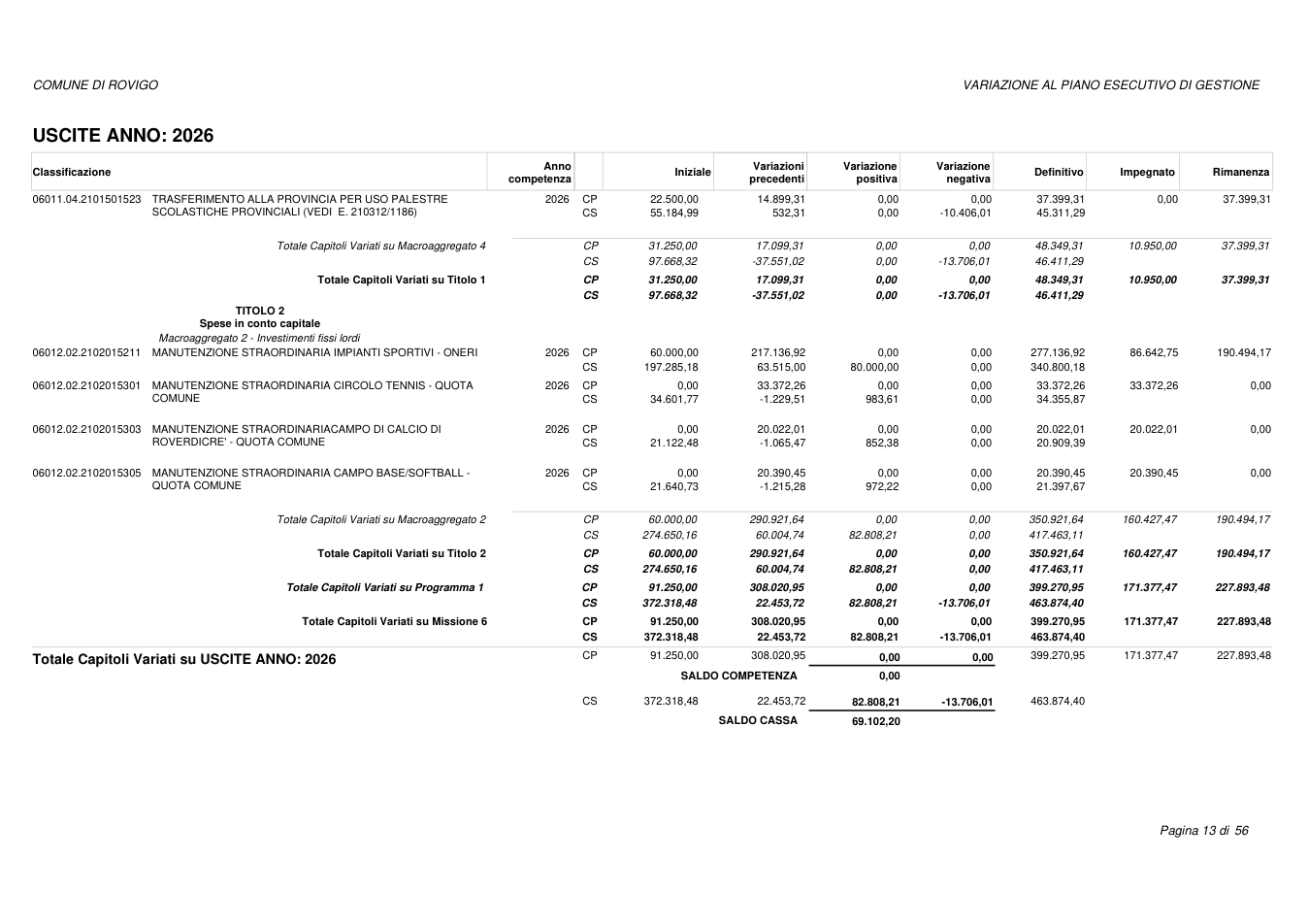 Pagina 13 del documento