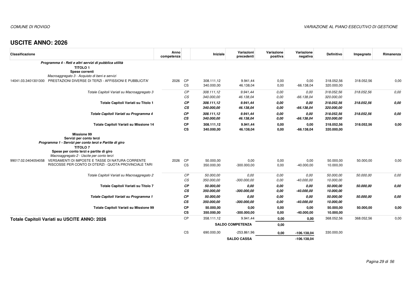 Pagina 29 del documento