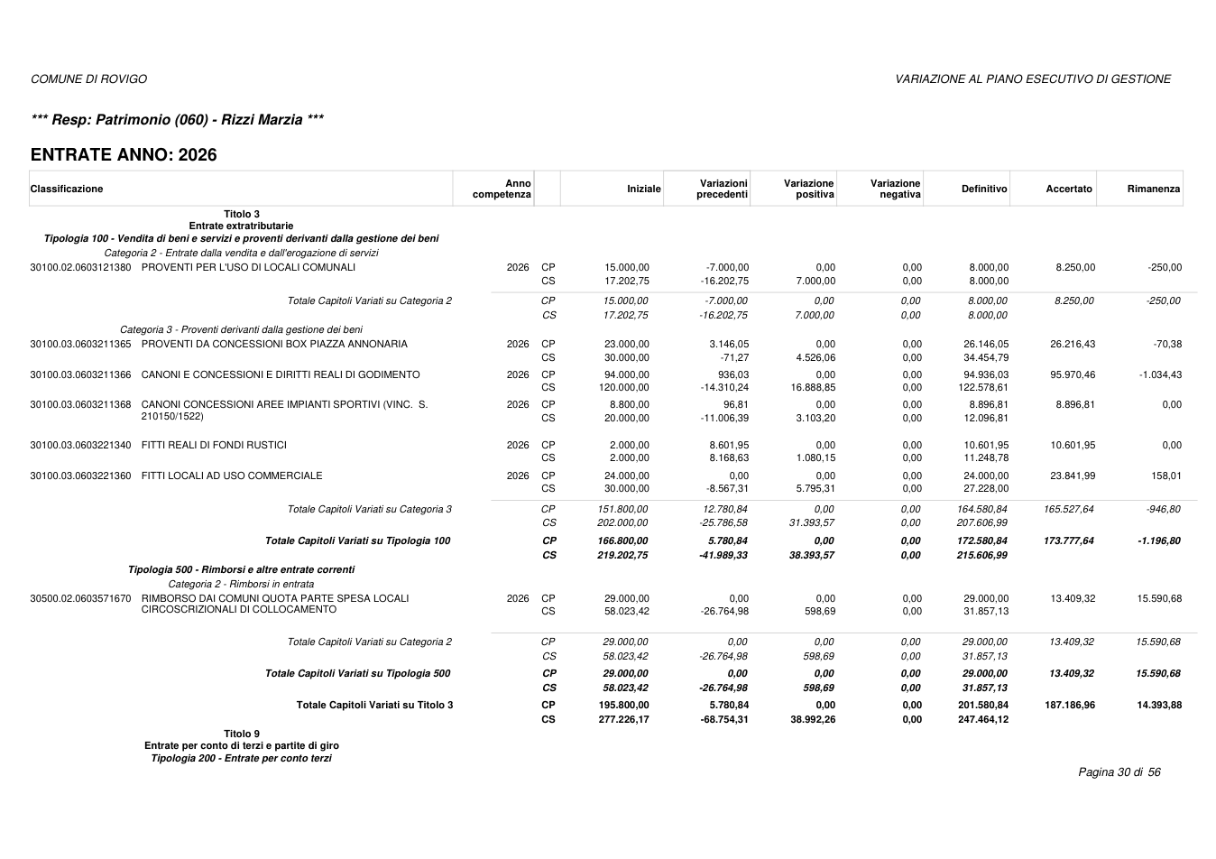 Pagina 30 del documento