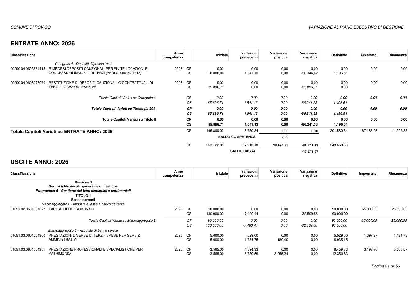 Pagina 31 del documento
