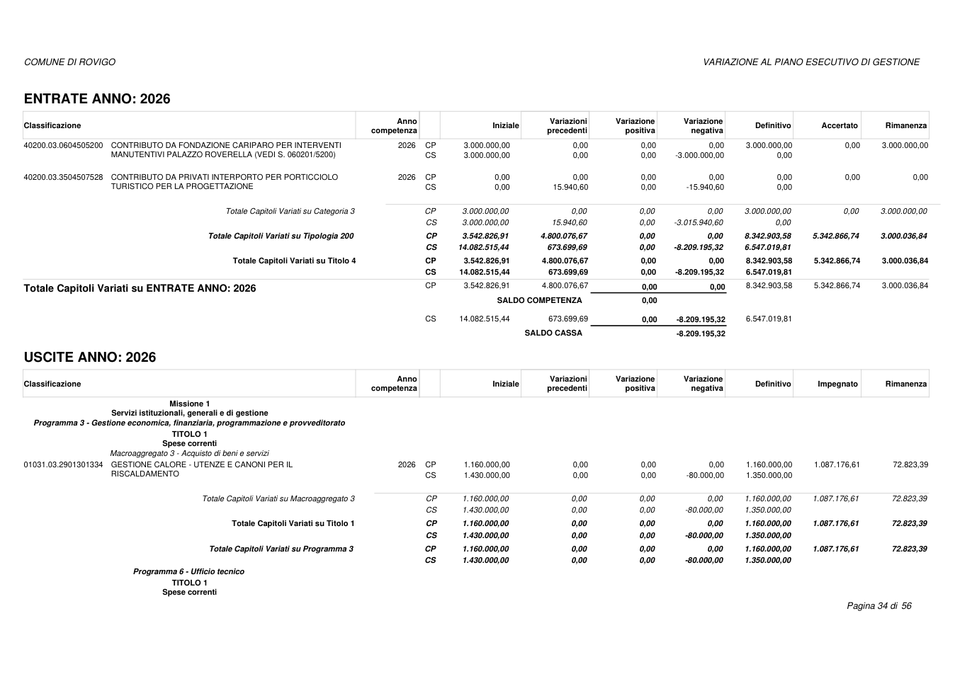 Pagina 34 del documento