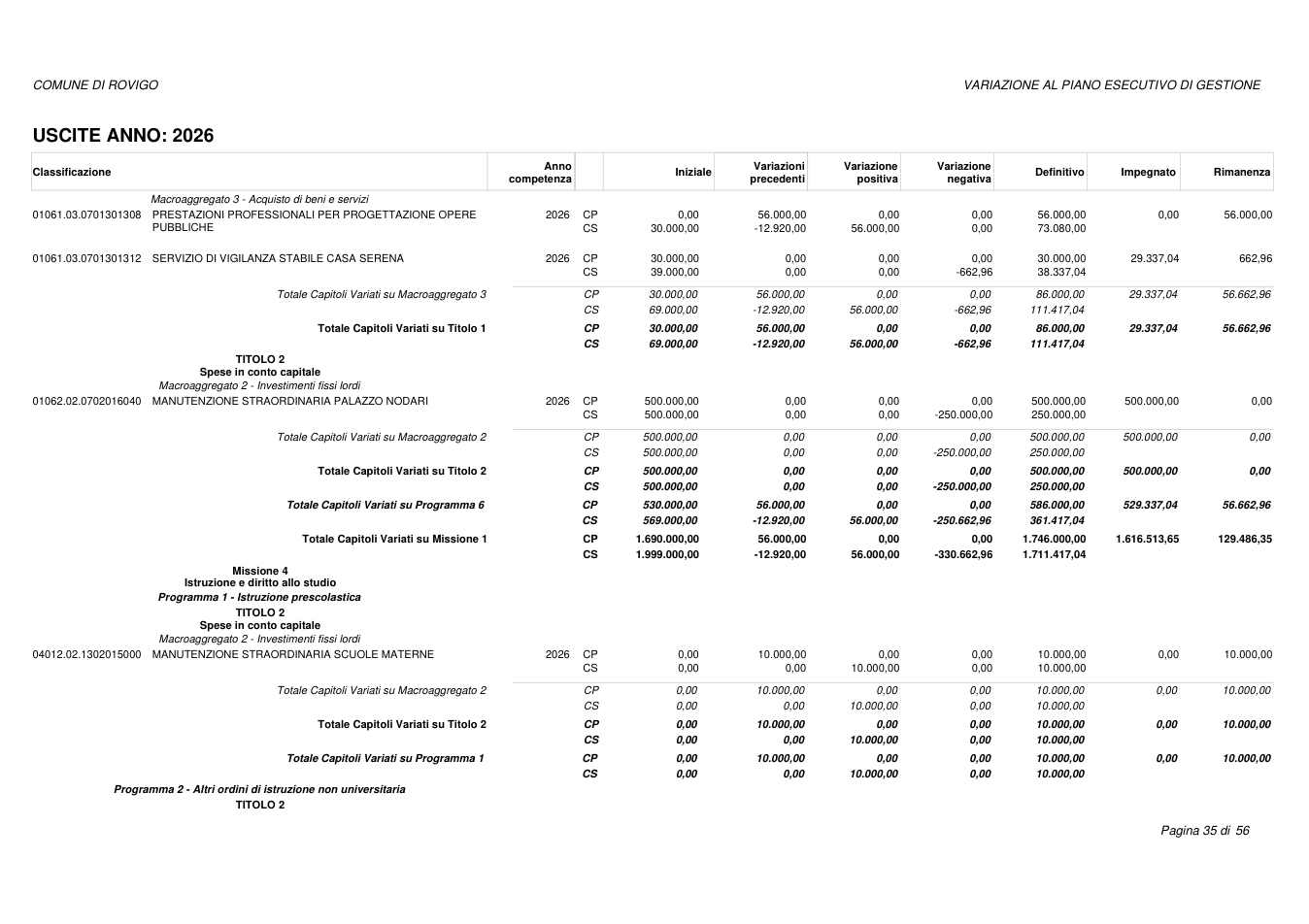 Pagina 35 del documento