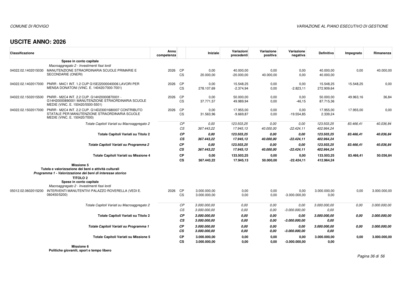 Pagina 36 del documento
