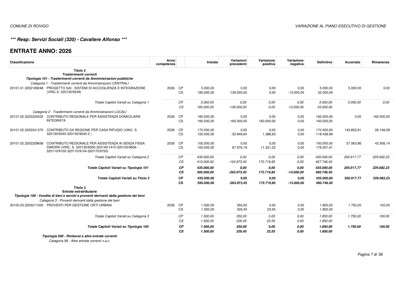 Pagina 7 del documento