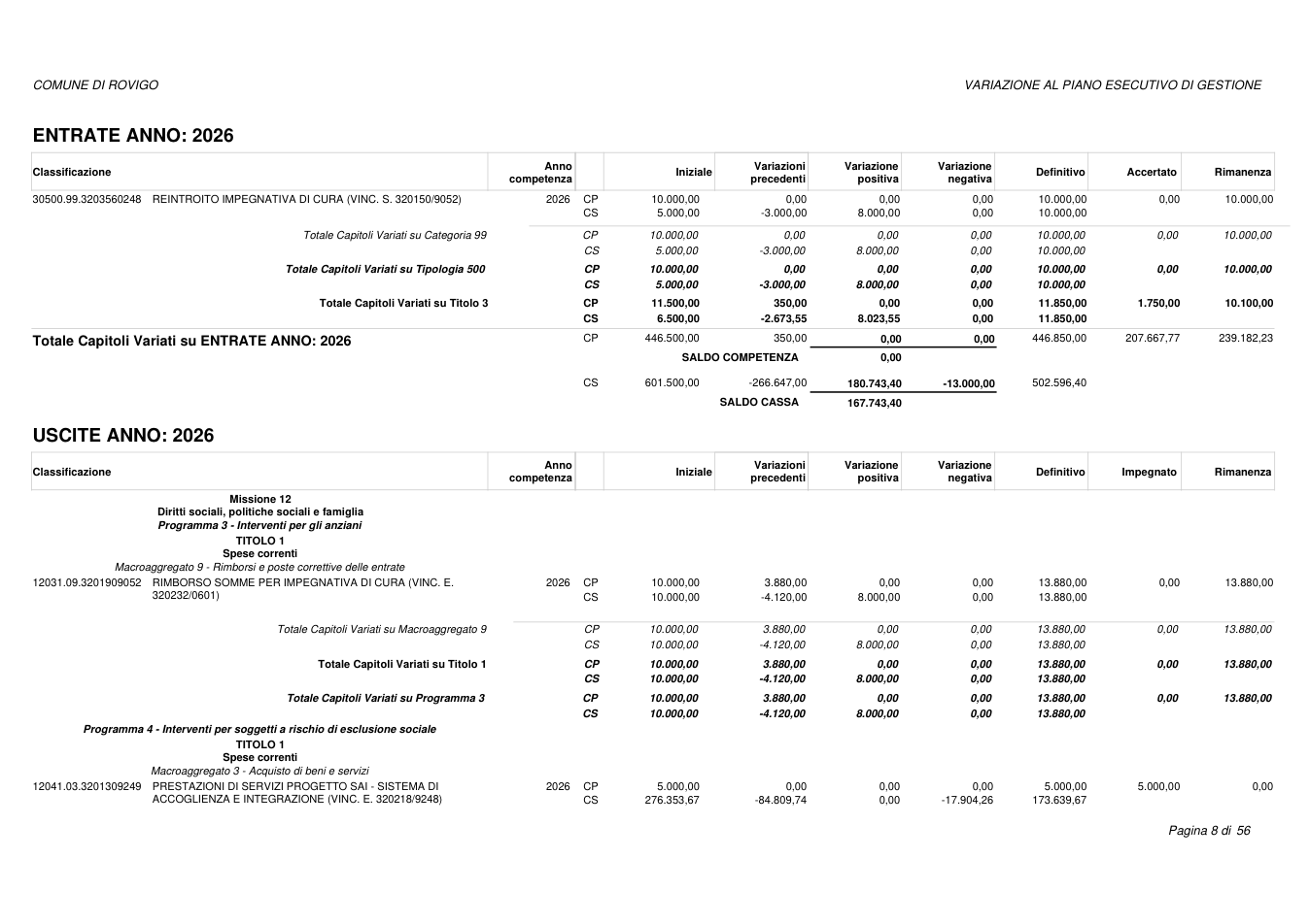 Pagina 8 del documento