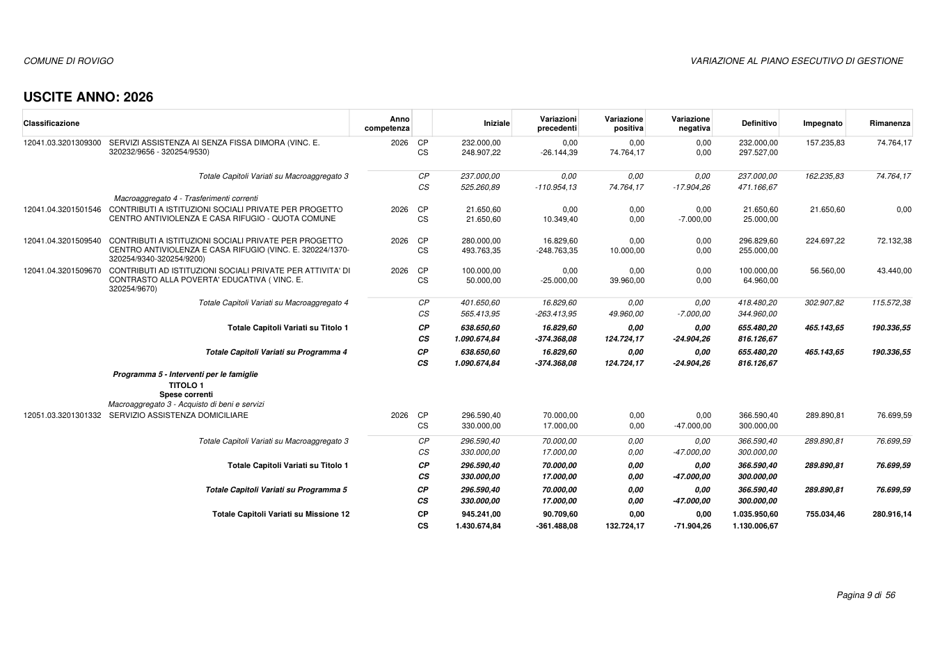 Pagina 9 del documento