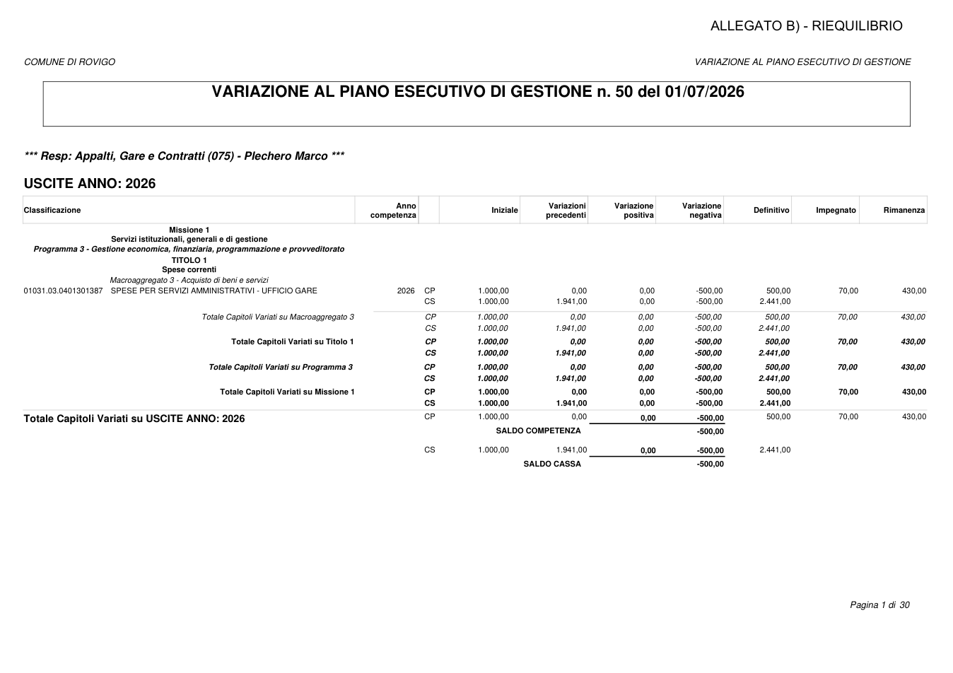 Pagina 1 del documento