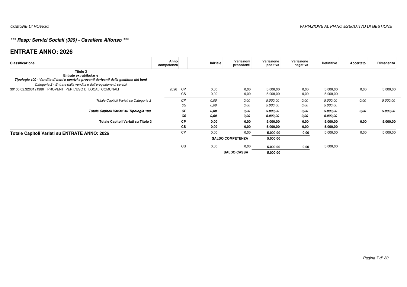 Pagina 7 del documento